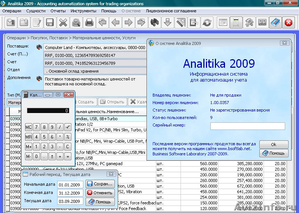 Analitika 2009 - Бесплатное ПО для учета и анализа деятельности предприятия - Изображение #1, Объявление #390700